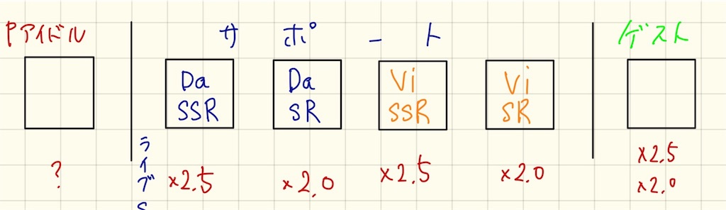 f:id:t-tanaka2000:20190318231729j:image