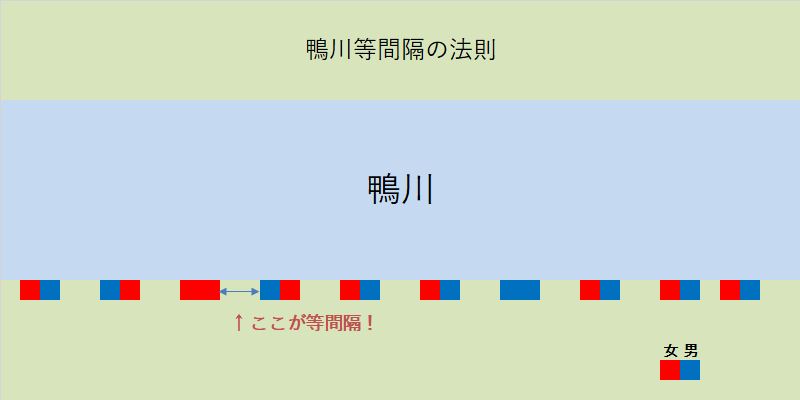 f:id:t-tane:20151225015722j:plain