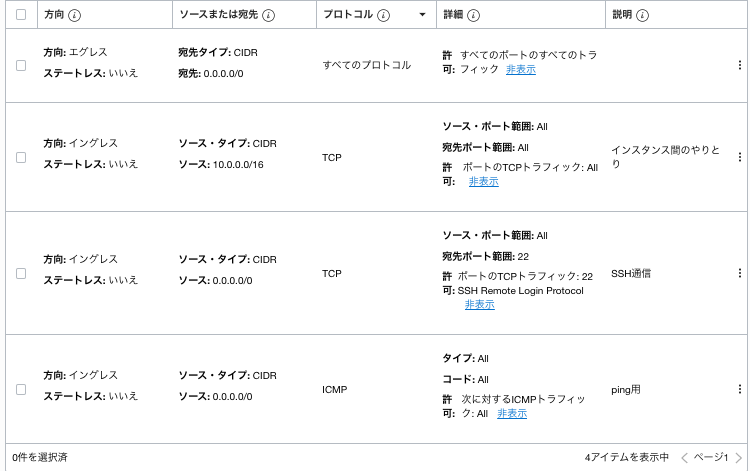 f:id:t-tasaka:20200514120406p:plain db nsg