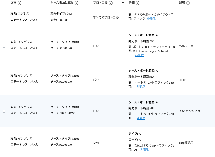f:id:t-tasaka:20200514120511p:plain ws nsg
