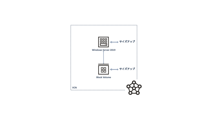 f:id:t-tasaka:20200605190553p:plain size up