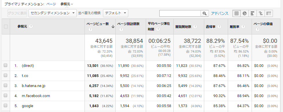 f:id:t-w-o:20180610191805p:plain f:id:t-w-o:20180610191805p:plain