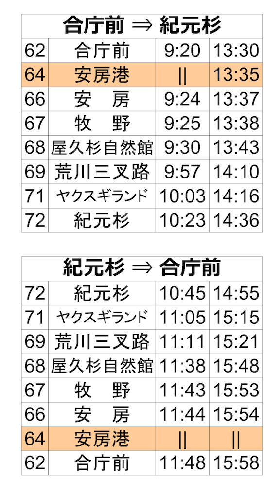 f:id:t-yoga:20181001001202p:image f:id:t-yoga:20181001001202p:image