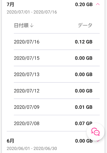 f:id:t00-ushi:20200718165045p:plain f:id:t00-ushi:20200718165045p:plain