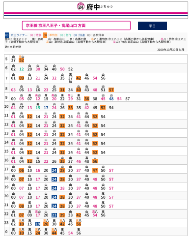 f:id:t00-ushi:20210115095637p:plain
