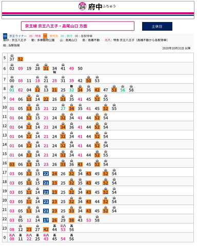 f:id:t00-ushi:20210115102734p:plain