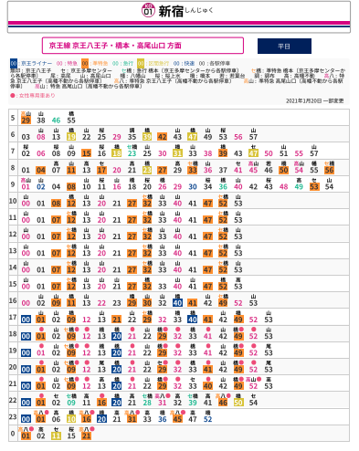 f:id:t00-ushi:20210119123454p:plain