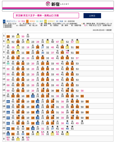 f:id:t00-ushi:20210119124034p:plain