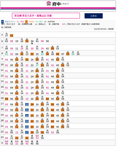 f:id:t00-ushi:20210119124117p:plain