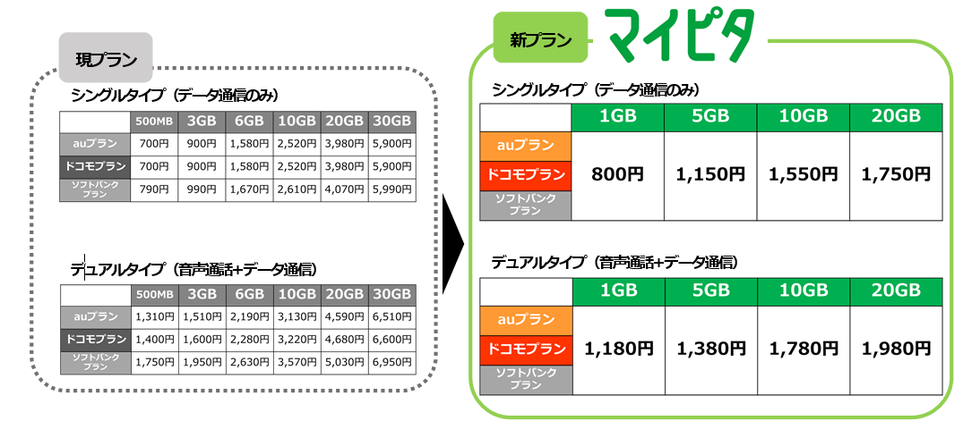 f:id:t00-ushi:20210127225613p:plain