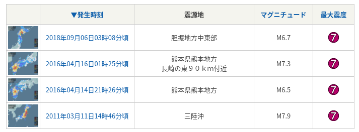 f:id:t00-ushi:20210414125310p:plain