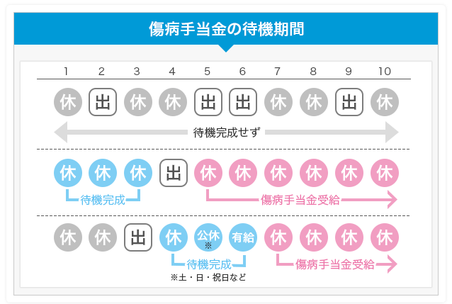 f:id:t08t592:20200209213111p:plain f:id:t08t592:20200209213111p:plain