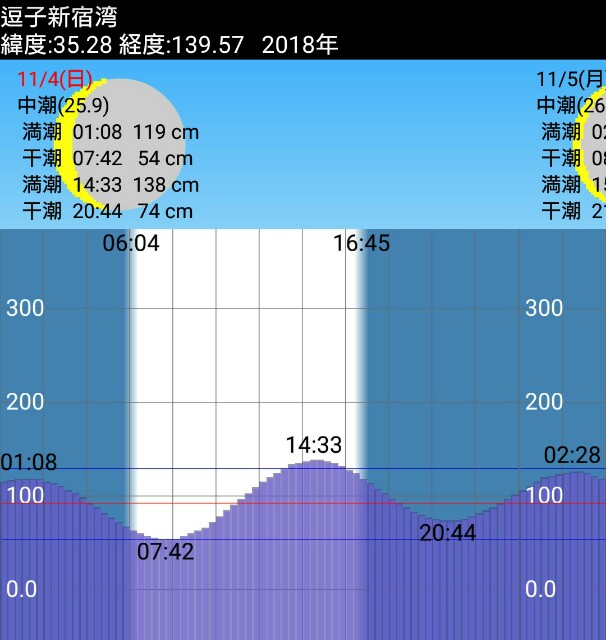 f:id:t1000zawa:20181128092430j:image