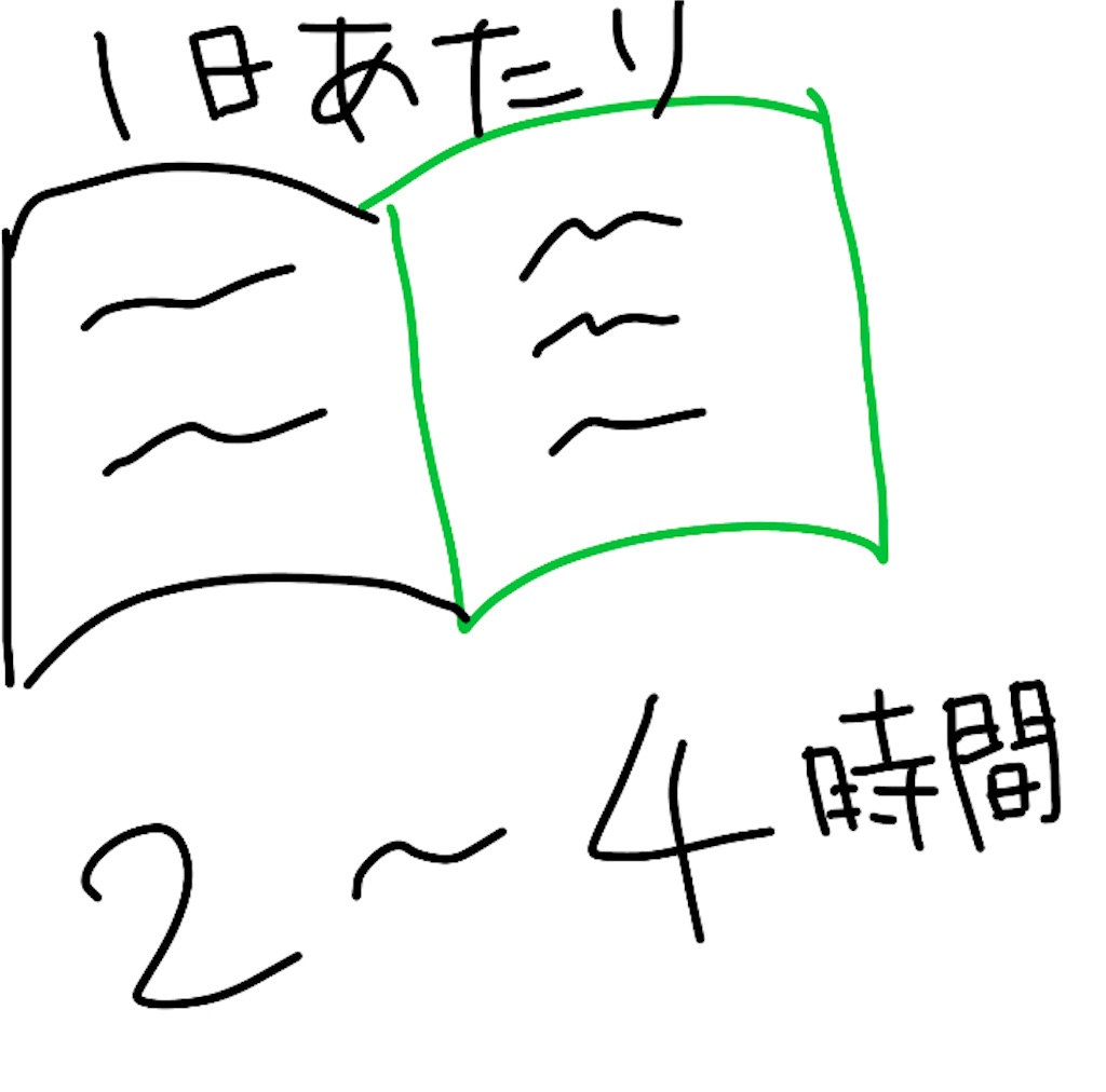 f:id:t24nda:20220821173142j:image