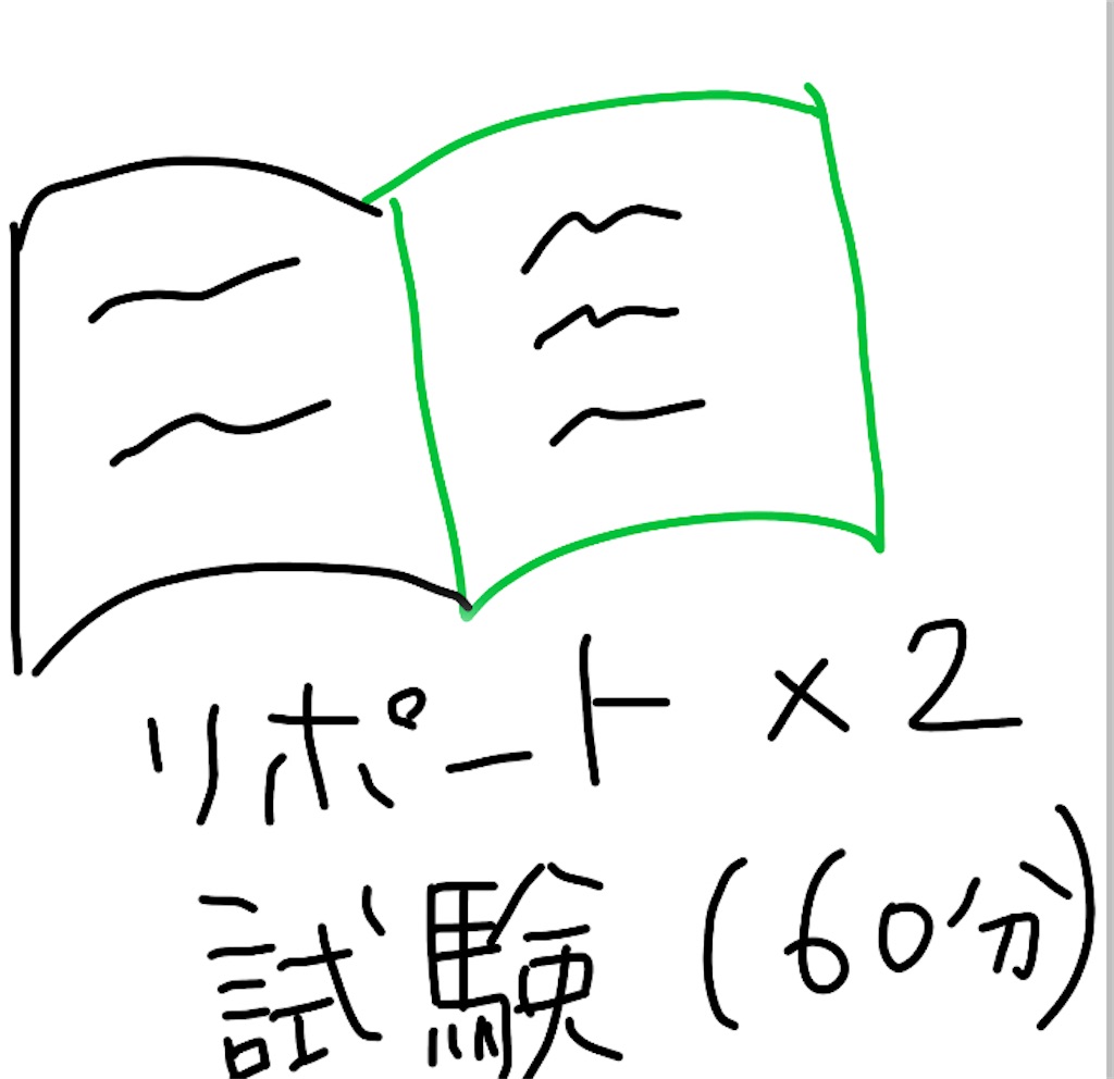 f:id:t24nda:20220821173729j:image