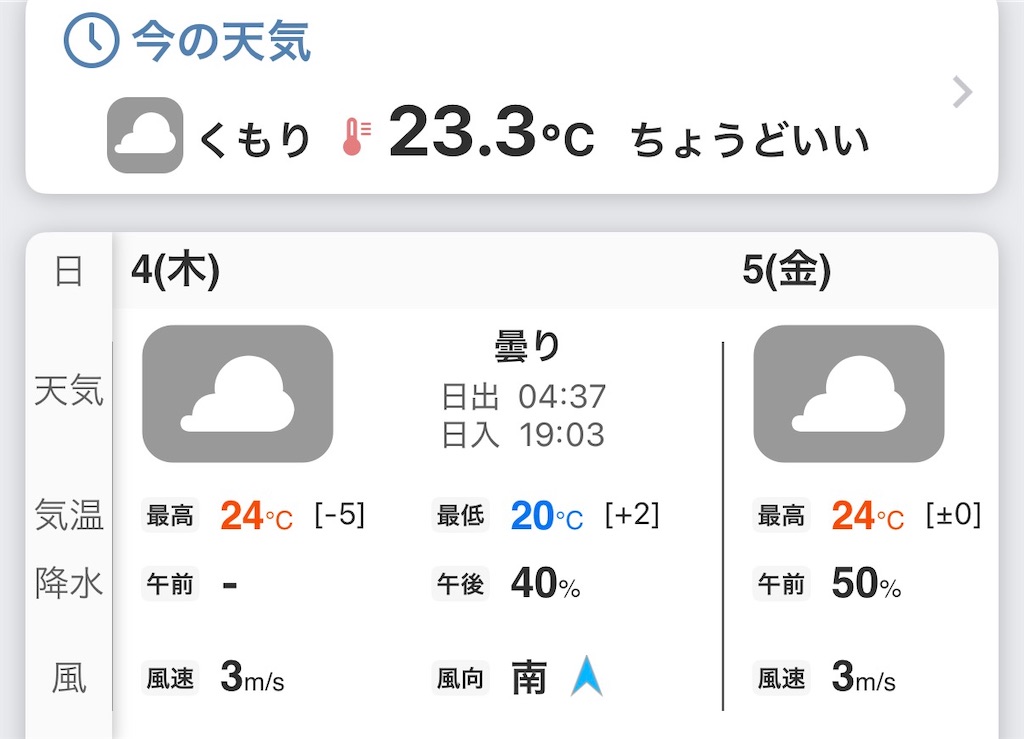 f:id:t2567cdcas:20260604125208j:image