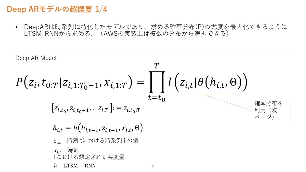 f:id:t264d:20220111211143j:plain