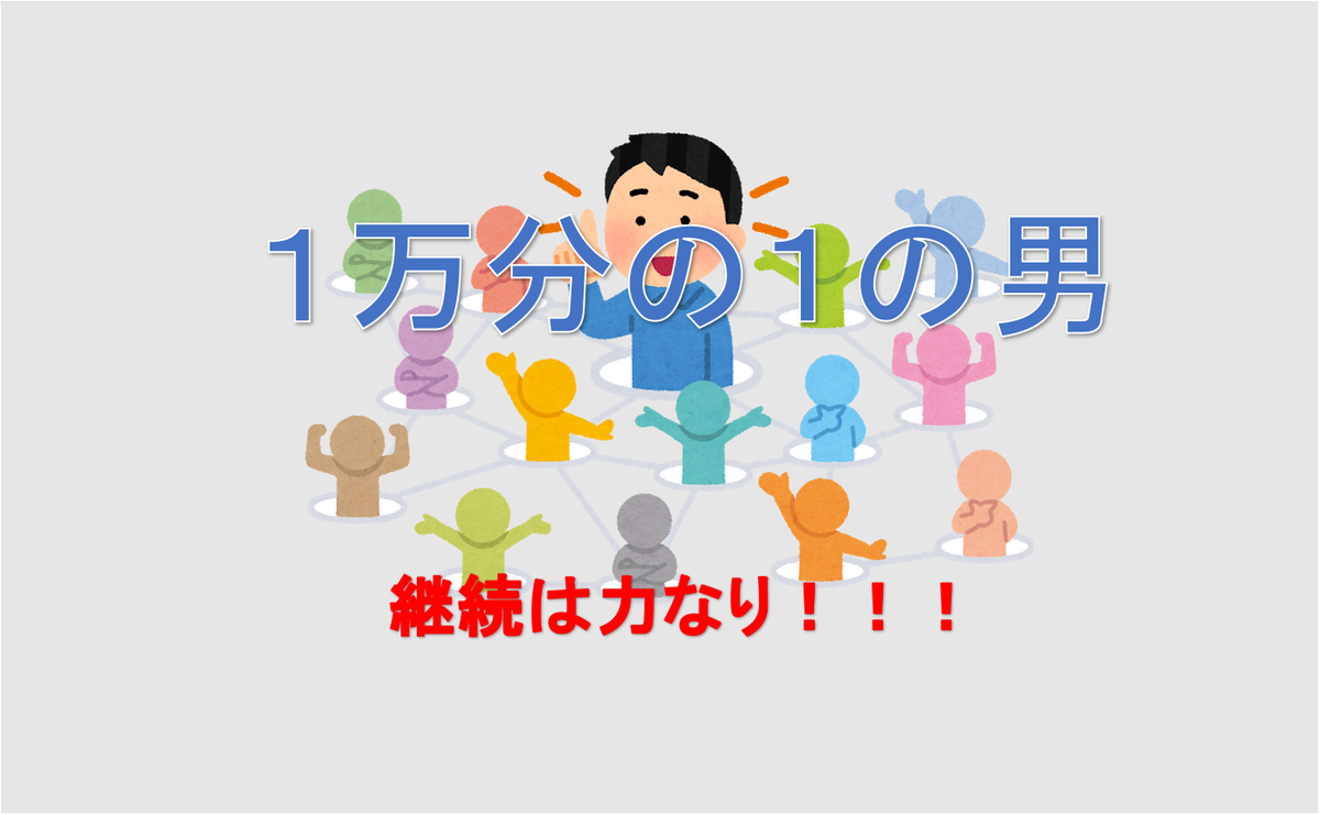 したい人は1万人 始める人は100人 続ける人は1人 継続こそ最強であり唯一の武器である サラ情 Passion したい人は1万人 始める人は100人 続ける人は1人 継続こそ最強であり唯一の武器である サラ情 Passion