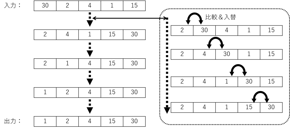 f:id:t49m1:20200531133804p:plain