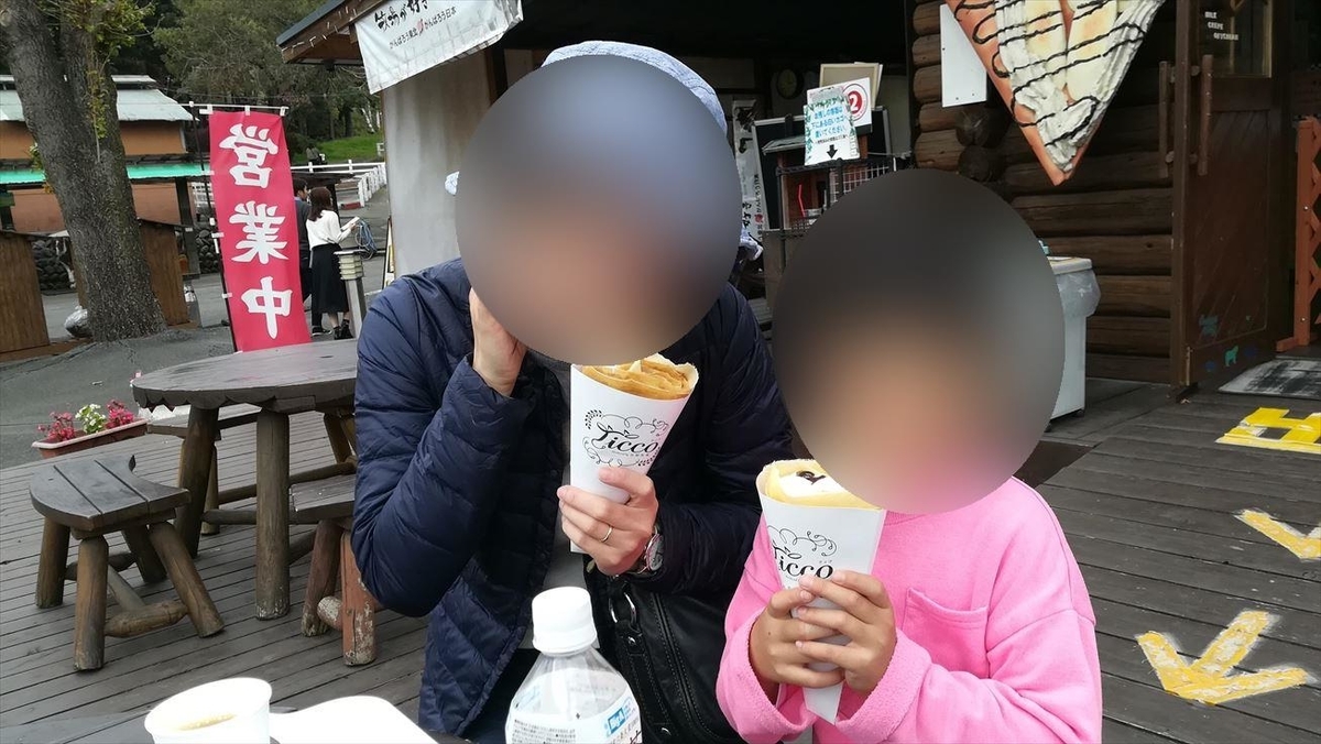 f:id:t4o0m0:20190511235607j:plain f:id:t4o0m0:20190511235607j:plain