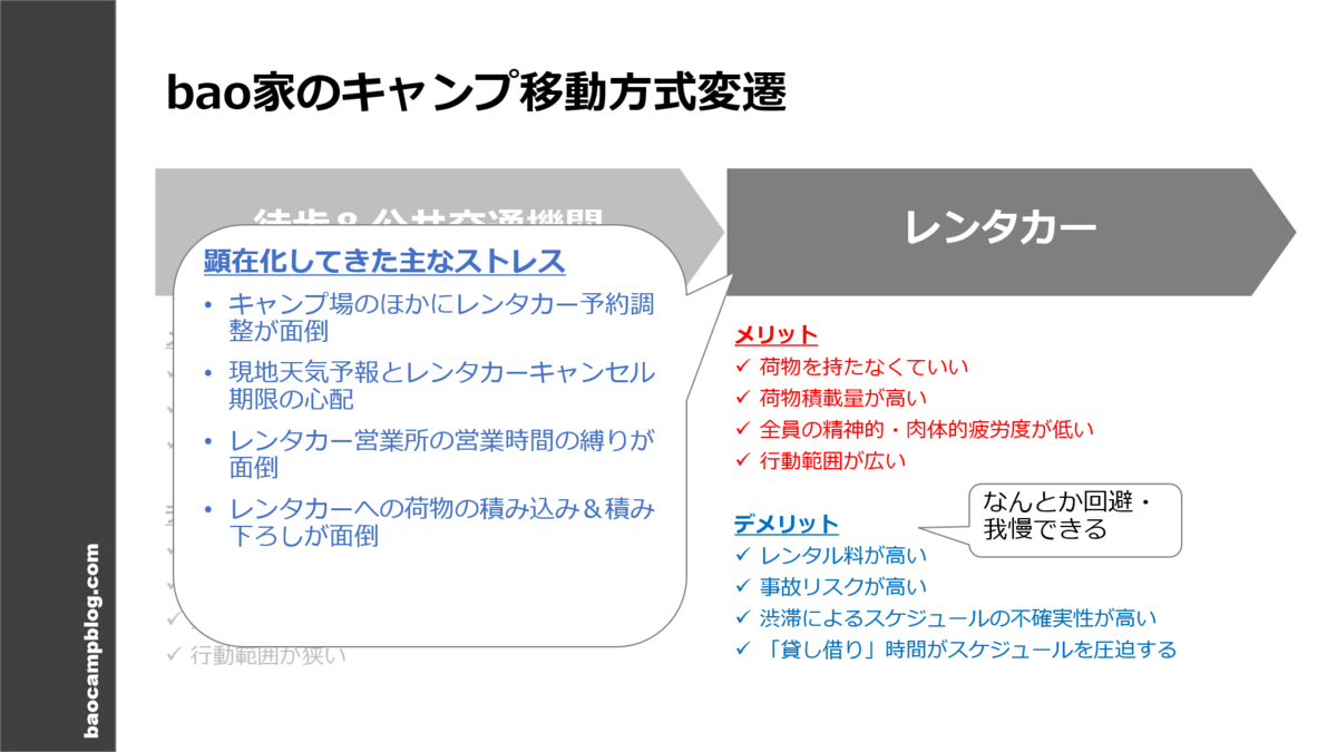 f:id:t4o0m0:20200724111442p:plain