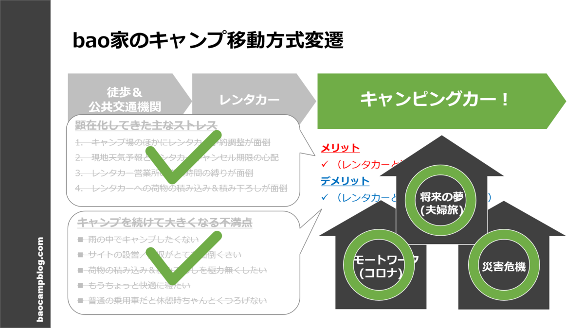 f:id:t4o0m0:20200725001505p:plain