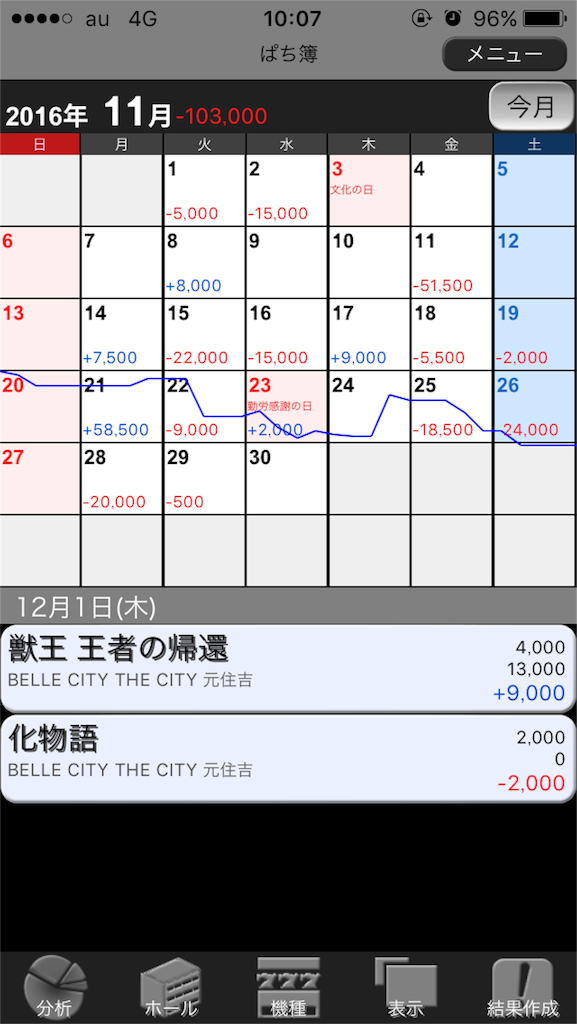 f:id:t513:20161202100803p:image