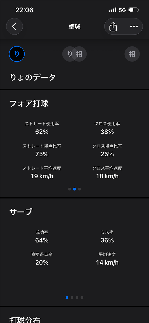 f:id:t5q6dvch:20261013220716p:image