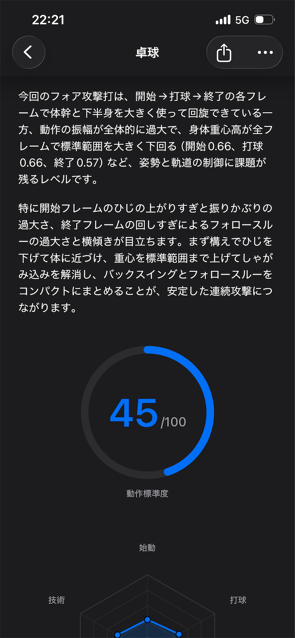 f:id:t5q6dvch:20261013222119p:image