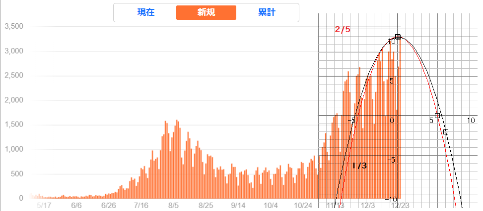 f:id:t70646:20201230222356p:plain