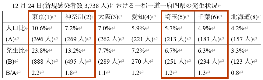 f:id:t70646:20201230222552p:plain