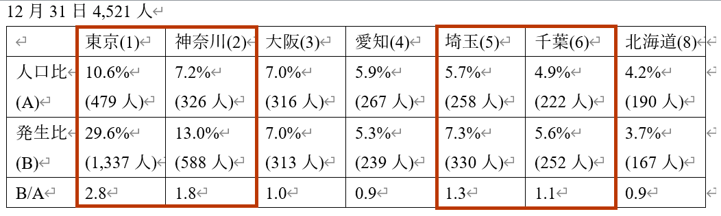 f:id:t70646:20210104145443p:plain