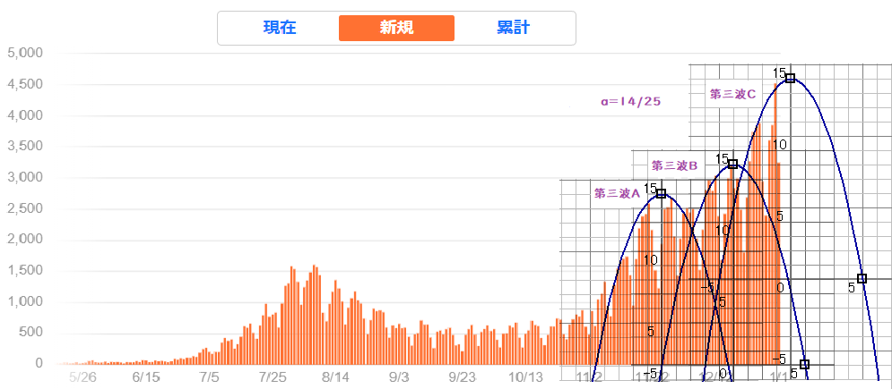 f:id:t70646:20210104145929p:plain