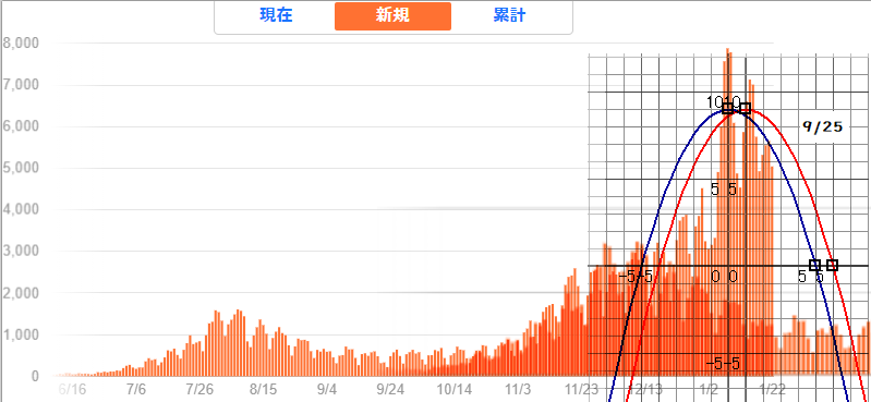 f:id:t70646:20210125010058p:plain