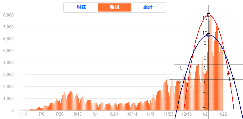 f:id:t70646:20210125011125p:plain