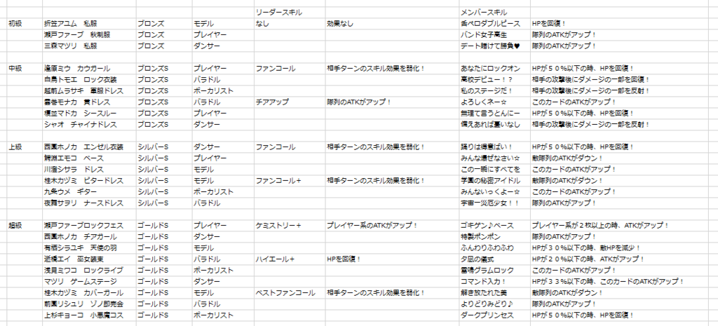 f:id:t7s_border:20161225013731p:plain