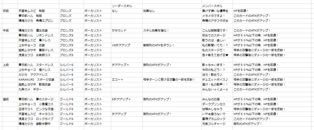 f:id:t7s_border:20161226003507p:plain