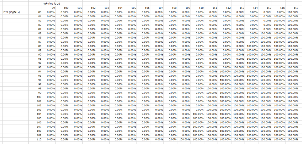 f:id:t7s_border:20170327215819p:plain