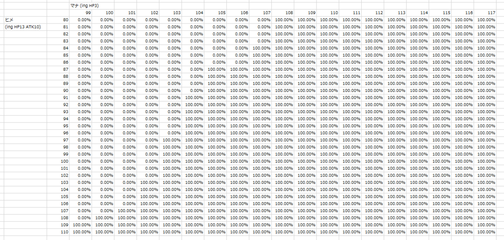 f:id:t7s_border:20170327215919p:plain