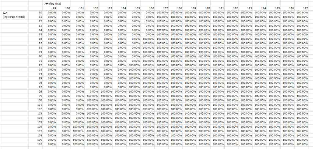 f:id:t7s_border:20170327220418p:plain