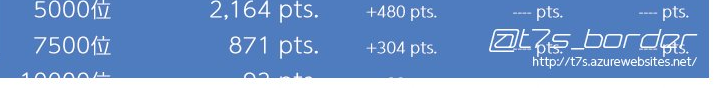 f:id:t7s_border:20180329230233p:plain