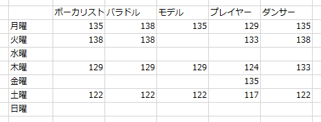 f:id:t7s_border:20180420234645p:plain
