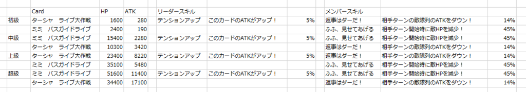 f:id:t7s_border:20180608000954p:plain
