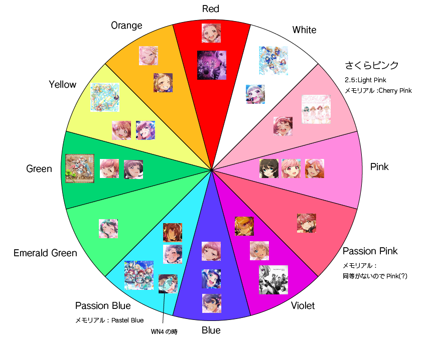 f:id:t7s_border:20180719214753p:plain