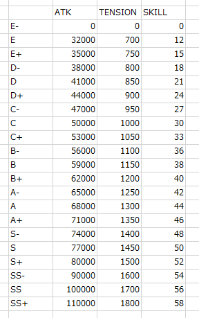 f:id:t7s_border:20181130005901p:plain f:id:t7s_border:20181130005901p:plain