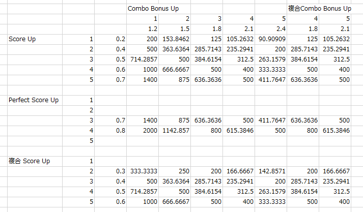 f:id:t7s_border:20181130230715p:plain f:id:t7s_border:20181130230715p:plain