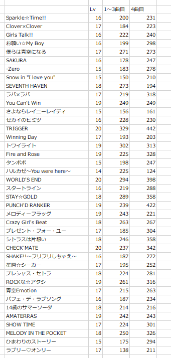 f:id:t7s_border:20181201010137p:plain f:id:t7s_border:20181201010137p:plain