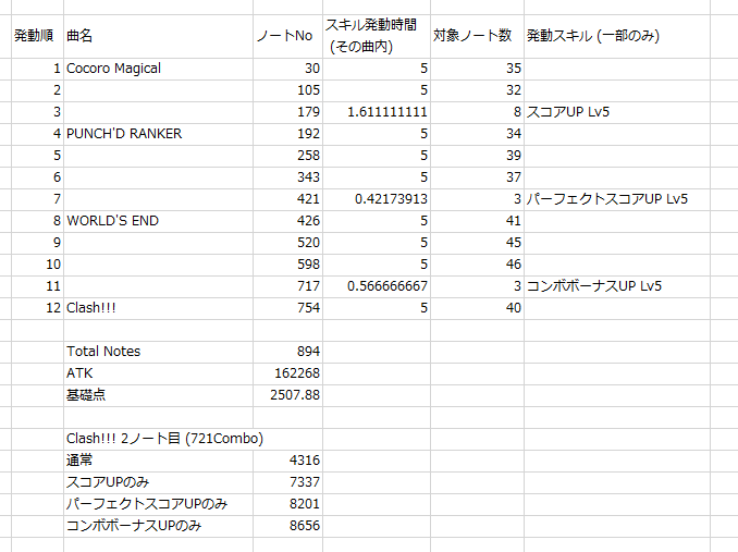 f:id:t7s_border:20190716130027p:plain