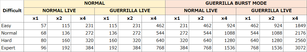 f:id:t7s_border:20200309225117p:plain