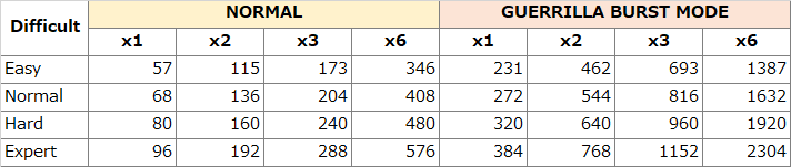 f:id:t7s_border:20200309225135p:plain